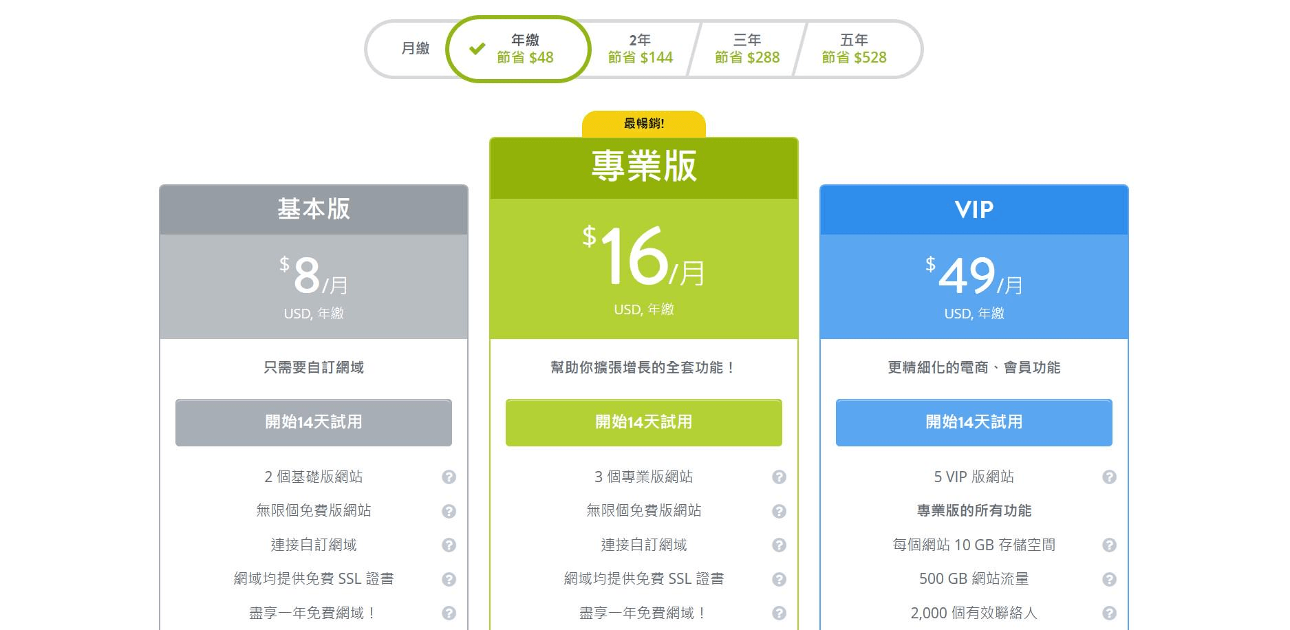 圖片取自Strikingly產品 圖片取自Strikingly產品